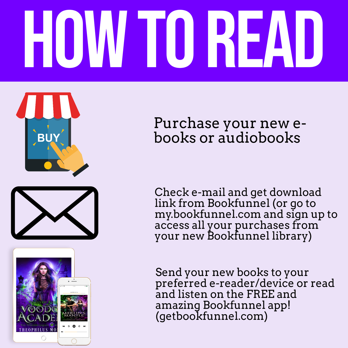 EVERYTHING THEO E-BOOK BUNDLE!